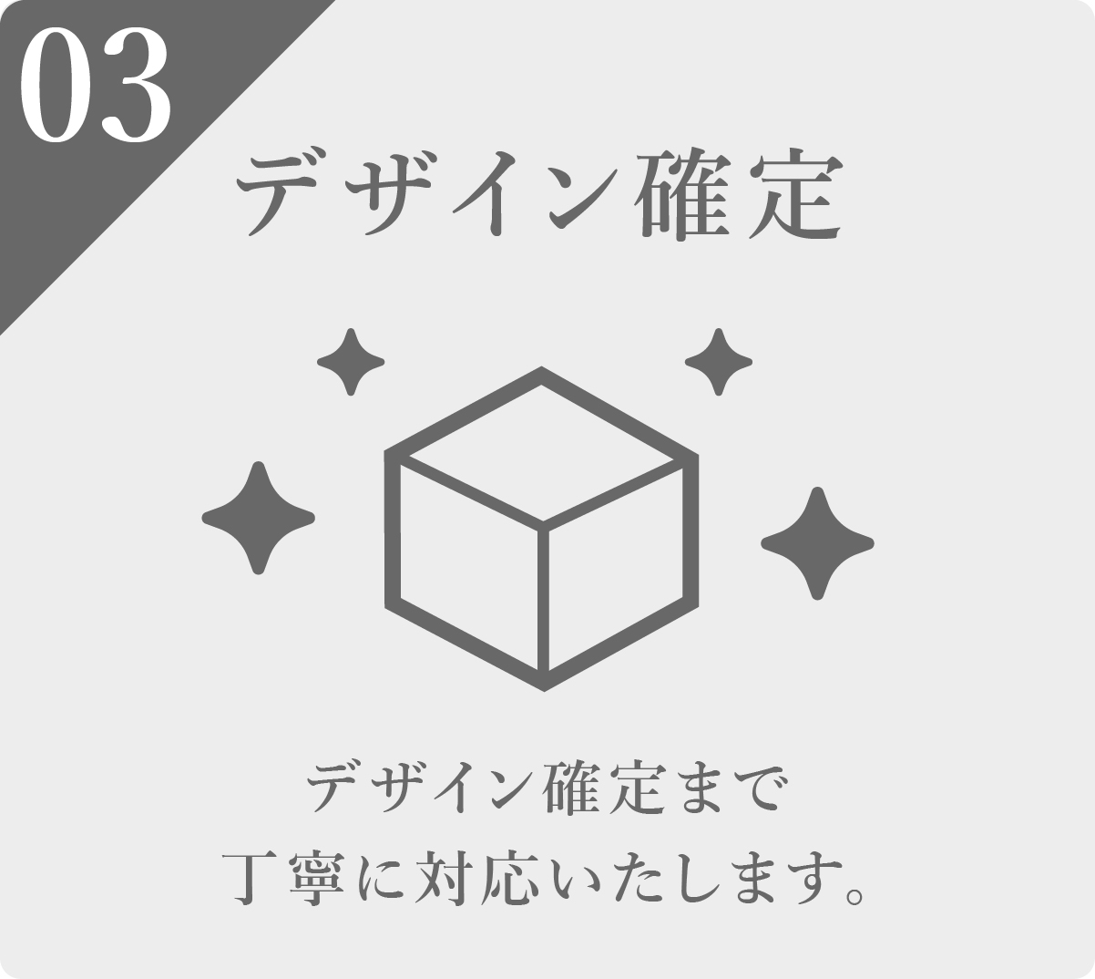 商品3