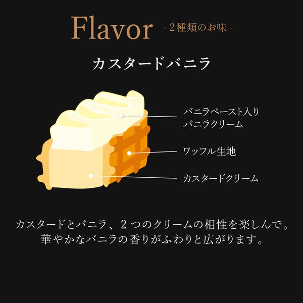 (送料無料)母の日ワッフルドルチェ