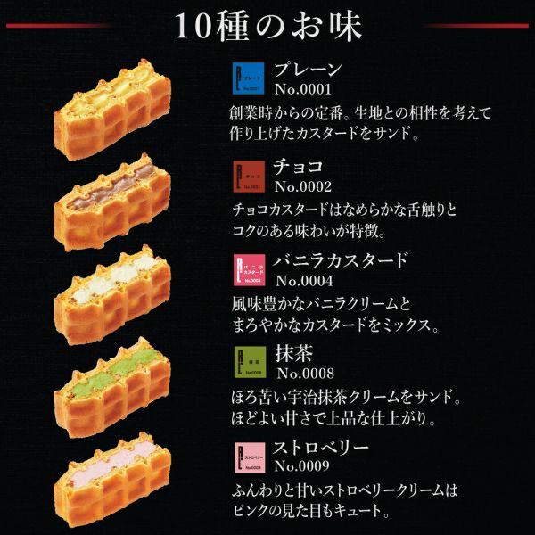 ホワイトデーカード付きワッフルケーキ10種セット | 公式オンライン